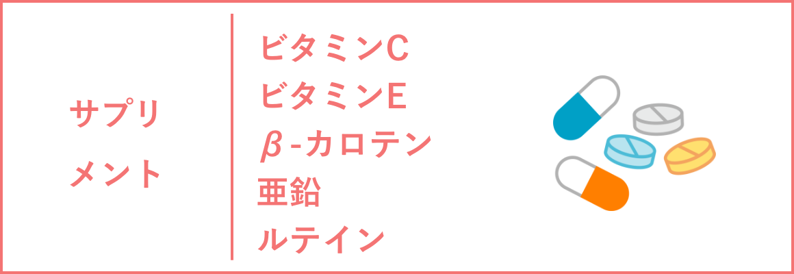 サプリメント