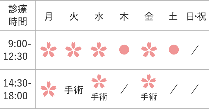 診療時間ＳＰ用