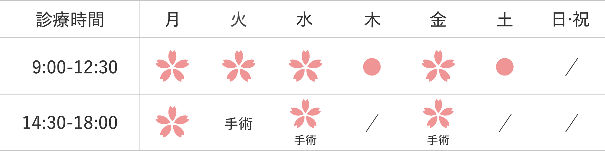 診療時間